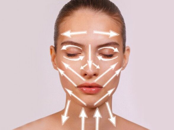 linie do masażu twarzy do odmładzania skóry